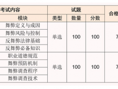 粥都用什么大学宿舍pg模拟器试玩打(图2)